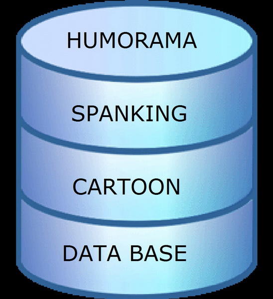 data base with humorama db lettered on it